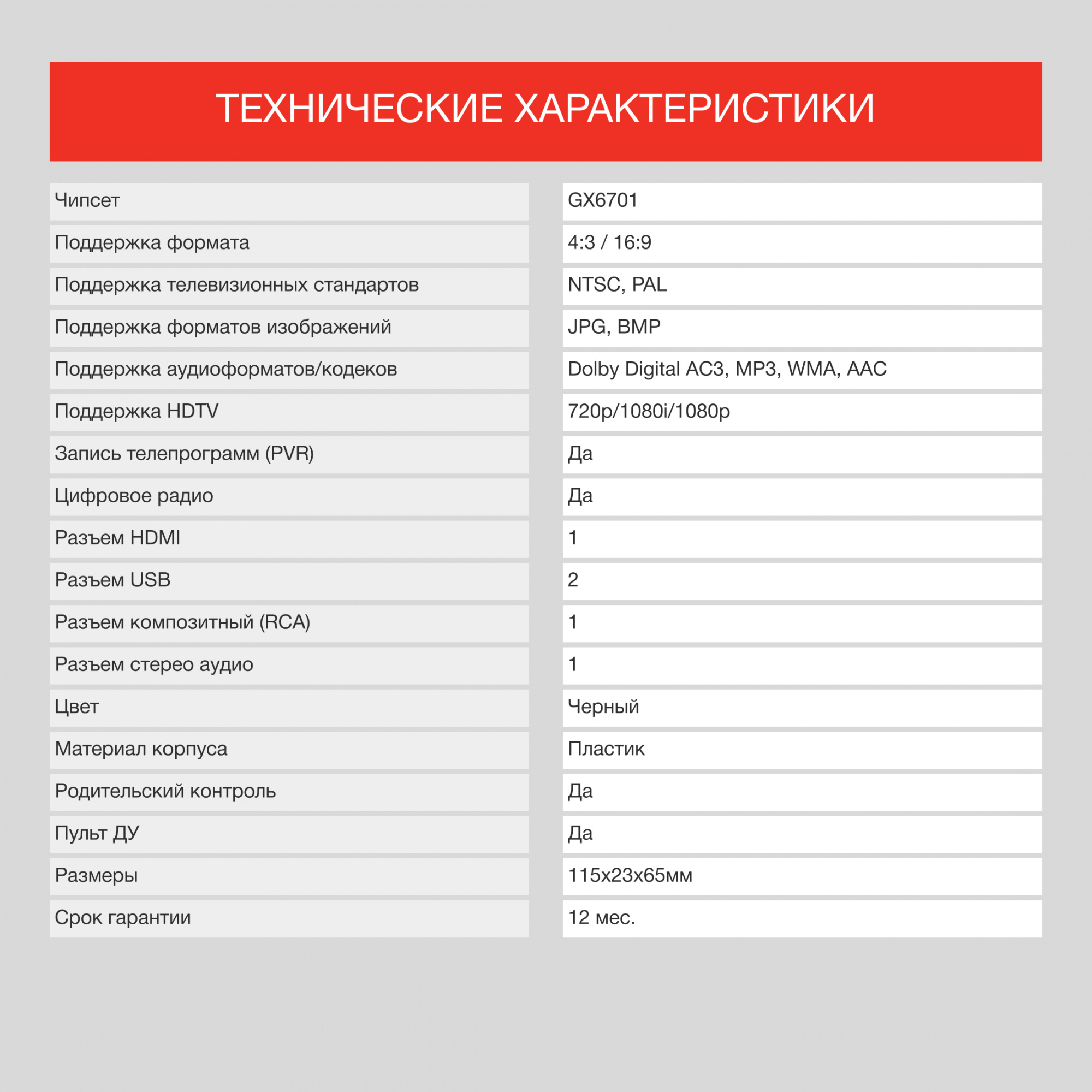 Ресивер DVB-T2 Starwind CT-200 от магазина Старвинд