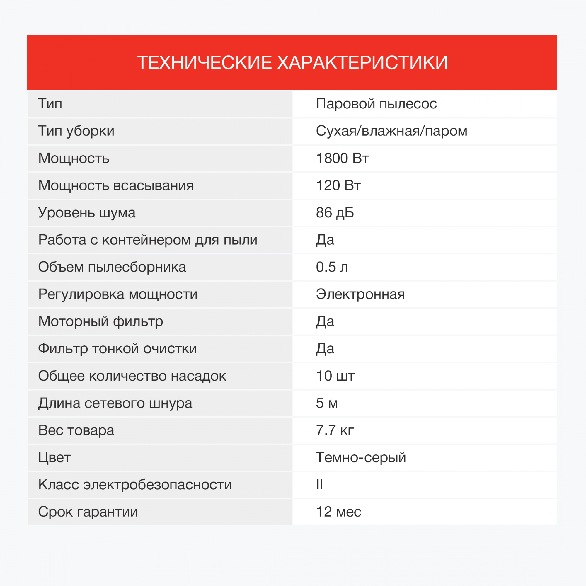 Паровой пылесос Starwind SSV9555 темно-серый/серебристый от магазина Старвинд
