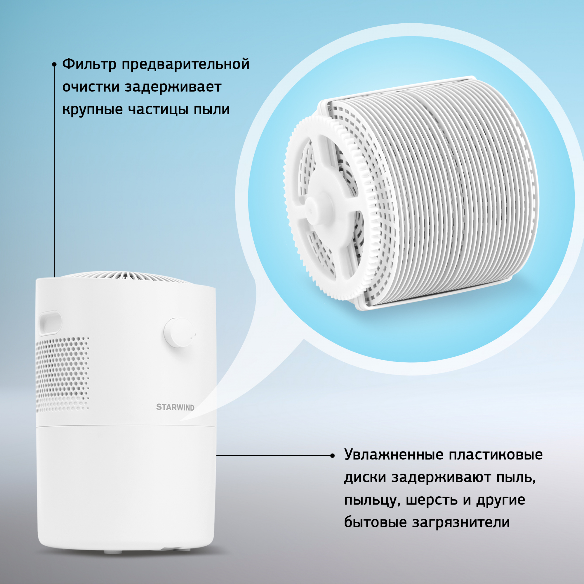 Мойка воздуха Starwind SAW5520 25Вт белый от магазина Старвинд