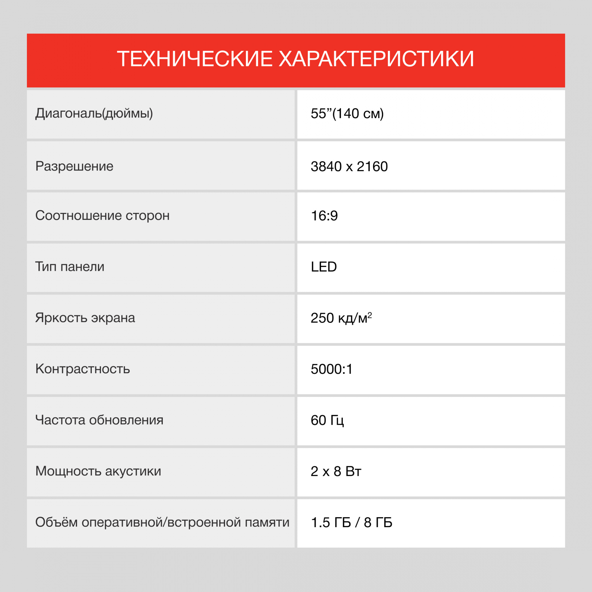 Телевизор Starwind Яндекс.ТВ SW-LED55UG400, 55", LED, 4K Ultra HD, стальной от магазина Старвинд