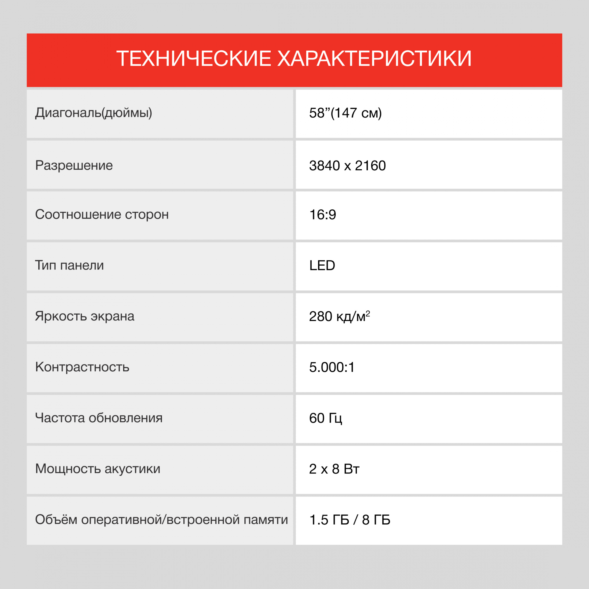 Телевизор Starwind Яндекс.ТВ SW-LED58UG401, 58", LED, 4K Ultra HD, стальной от магазина Старвинд