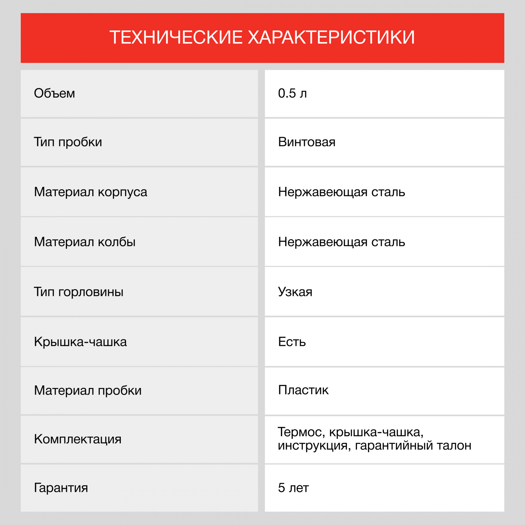 Термос Starwind 10-500, 0.5л, серебристый/красный от магазина Старвинд