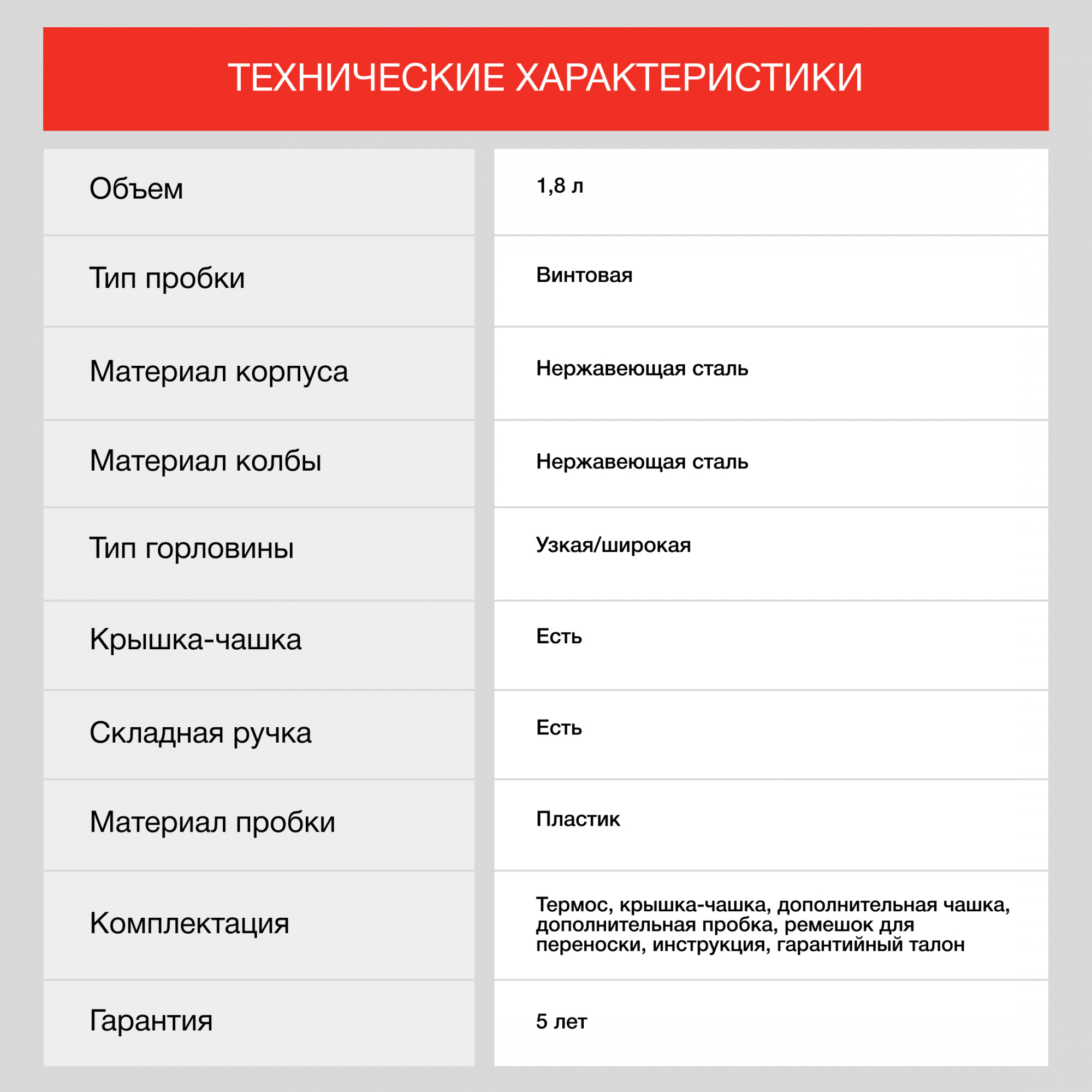 Термос Starwind 30-1800, 1.8л, серебристый/красный от магазина Старвинд