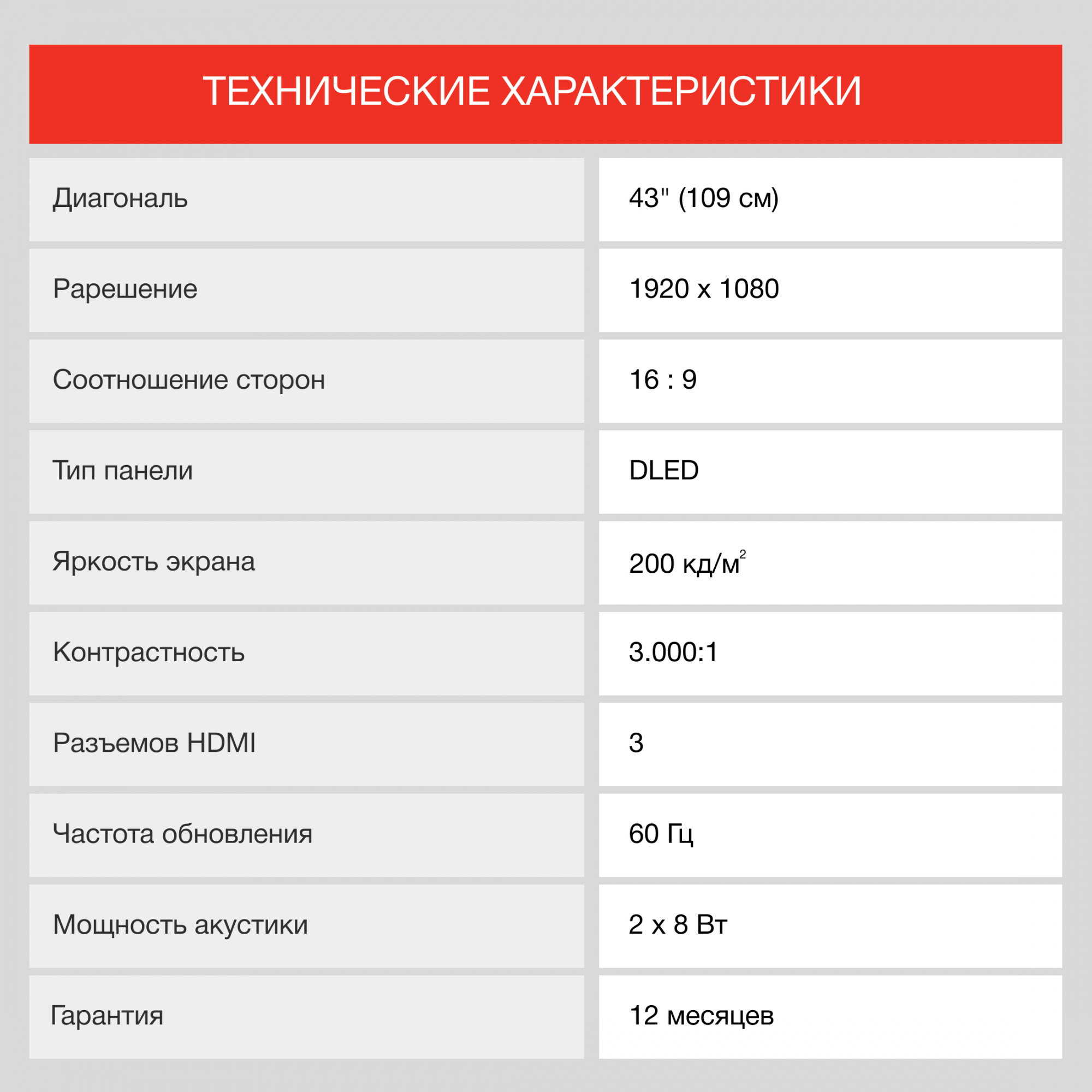 Телевизор Starwind Яндекс.ТВ SW-LED43SG302, 43", DLED, FULL HD, черный от магазина Старвинд